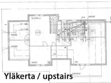 Фотографии Дом для отпуска Дома для отпуска Holiday Home Villa beatrice г. Сиунтио (Финляндия) №40 Фото номера Дом для отпуска Дома для отпуска Holiday Home Villa beatrice г. Сиунтио 40